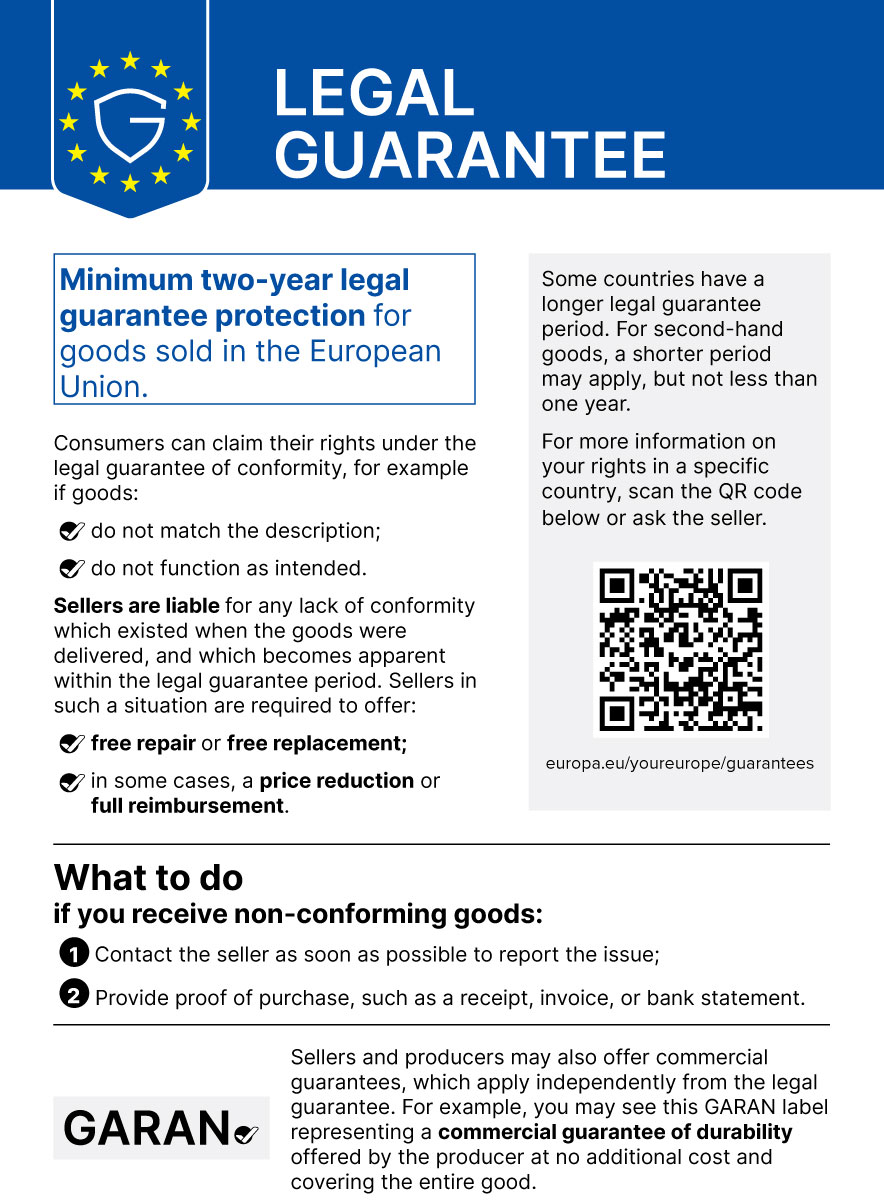 EU harmonised notice. Legal guarantee. Minimum two-year legal guarantee protection for goods sold in the European Union. Consumers can claim their rights under the legal guarantee of conformity, for example if goods: do not match the description; do not function as intended. Sellers are liable for any lack of conformity which existed when the goods were delivered, and which becomes apparent within the legal guarantee period. Sellers in such a situation are required to offer: free repair or free replacement; in some cases, a price reduction or full reimbursement. Some countries have a longer legal guarantee period. For second-hand goods, a shorter period may apply, but not less than one year. For more information on your rights in a specific country, scan the QR code below or ask the seller. QR code: europa.eu/youreurope/guarantees. What to do if you receive non-conforming goods: 1. Contact the seller as soon as possible to report the issue; 2. Provide proof of purchase, such as a receipt, invoice, or bank statement. Sellers and producers may also offer commercial guarantees, which apply independently from the legal guarantee. For example, you may see this GARAN label representing a commercial guarantee of durability offered by the producer at no additional cost and covering the entire good.